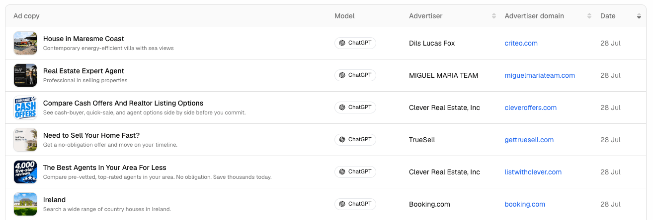 Screenshot for Ads Radar: Track Sponsored Placements in AI Search