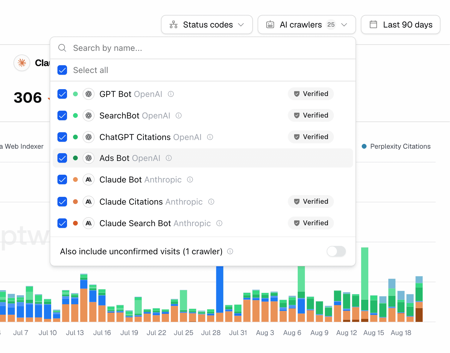 Screenshot for Verified AI Crawler Data
